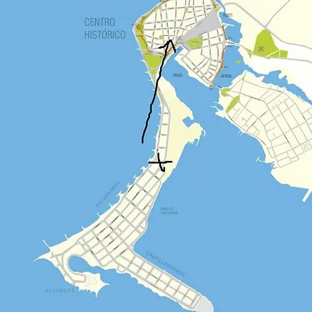 Escape Plaza Apartamento Cartagena